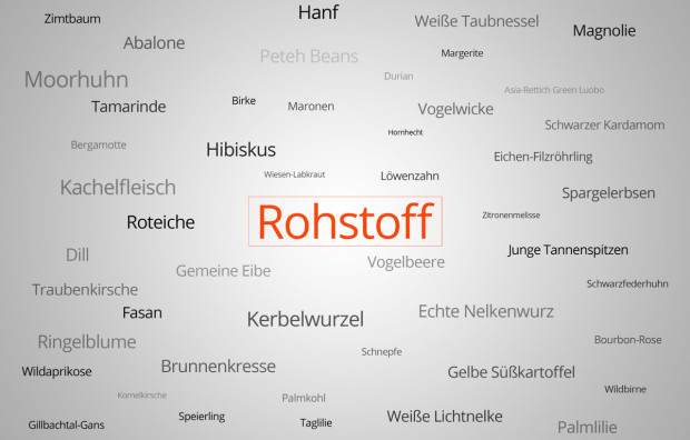 Rohstoff (2 von 2)